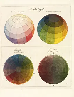 Handcolored Prints: Farbenkugel Farben-Kugel oder Construction des