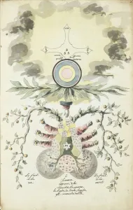 Omnia ab uno natura prima materia F de la Rose-Croix Omnia ab uno natura prima materia F de la Rose-Croix
