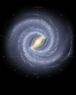 Spitzer Space Telescope Images Prints: The Milky Way Galaxy (annotated)