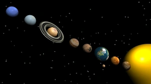 Solar System Diagram Prints: Planets of the solar system
