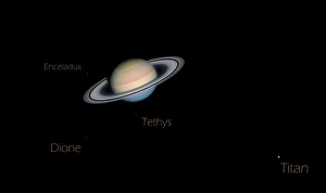 Gas Giant Planets Prints: Saturn and its moons, with labels