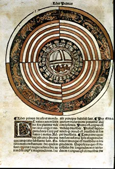 Geocentric Model Prints: 2683772