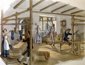 Textile Machinery History Prints: 2684646