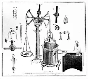Antoine Lavoisiers apparatus for weighing gases, 1789 Antoine Lavoisiers apparatus for weighing gases, 1789