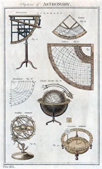Hand-coloured astronomy print, c1790