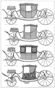 Classic Road Transport Prints: Carriages, 1885