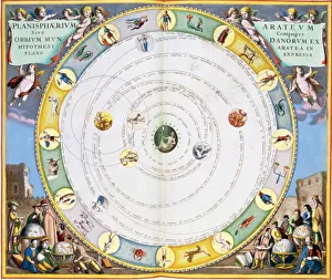 Prints of Chart describing the movement of the Planets, 1660-1661 Andreas Cellarius Prints: Chart Describing Planetary Movement, 1660-1661 Print
