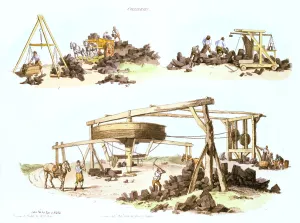 Collieries Print, c1805 - A Pithead Scene