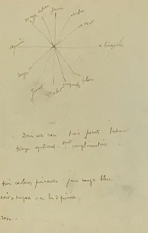 Black And White Heritage Images Prints: Color Chart with Annotations [verso], 1884-1888. Creator: Paul Gauguin