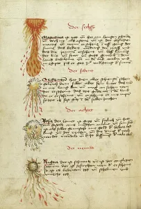 Comet Print, circa 1464