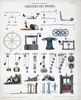 Oxford Science Archive Prints: Equilibrium of solids, c1850