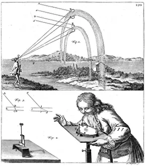 Print of Newton's Optics, 1725
