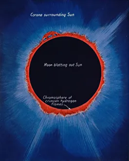Amalgamated Press Publications Prints: The Glory of the Sun When Eclipsed, 1935