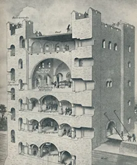 British Architectural Heritage Prints: Inside the Donjon of a Norman Castle, c1934
