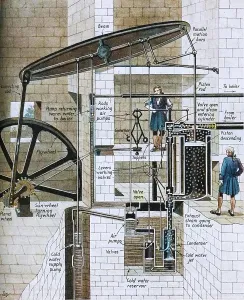 Industrial Revolution History Prints: James Watt's Steam Engine at Work