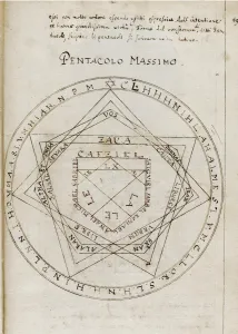 The Key of Solomon (Clavicula Salomonis), Early 18th century. Artist: Anonymous The Key of Solomon (Clavicula Salomonis), Early 18th century. Artist: Anonymous