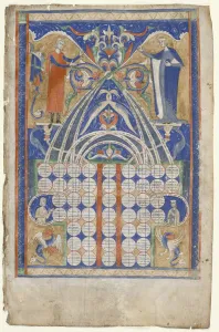 Leaf from Gratians Decretum: Table of Affinity, c. 1270-1300 Print