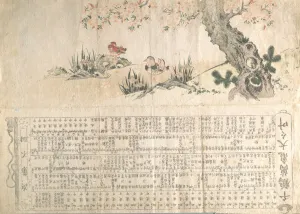 Mandarin Ducks in a Spring Landscape: Program for a Jururui Performance, ca. 1807 Mandarin Ducks in a Spring Landscape: Program for a Jururui Performance, ca. 1807