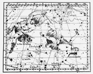 Print of Stellar Constellations, 1775