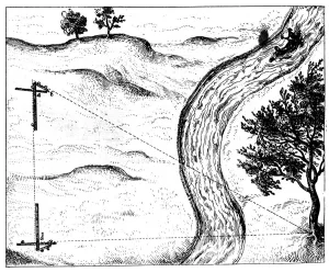 Robert Fludd Engraving Prints: Measuring the distance of an inaccessible object by triangulation using a hinged staff