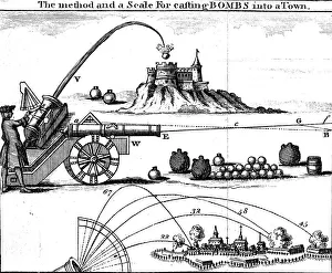 18th Century Artillery Laying Print