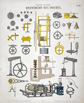 Oxford Science Archive Images Prints: Movement of solids, c1850