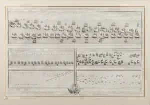 The naval Battle of Hogland on 17 July 1788, Late 18th cent The naval Battle of Hogland on 17 July 1788, Late 18th cent