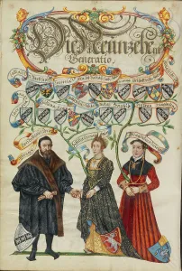 Renaissance Fashion Clothing Prints: The Nineteenth Generation, Balthasar Derrer, about 1626-1711. Creator: Unknown