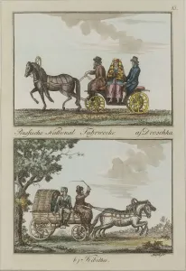 Russian Carriages: Droshky and Kibitka, Between 1792 and 1820 Russian Carriages: Droshky and Kibitka, Between 1792 and 1820