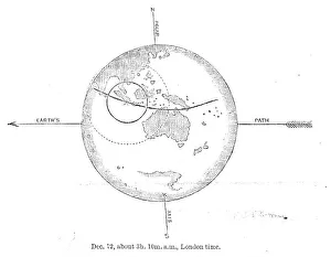 Historical Astronomy Illustrations Prints: The Total Solar Eclipse of Dec