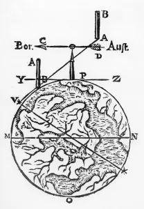 Magnetic Compass in Cartography Print, 1643