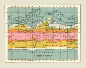 Edinburgh Geographical Institute Maps Prints: World Map Climate Chart, 1902. Creator: Unknown