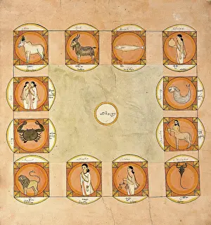 Print of The Zodiac