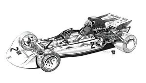 1972 Formula 1 World Championship