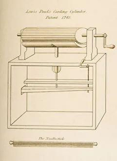 Drawing Of Lewis Paul's Carding Cylinder Patented 1748. Engraved By J.W. Lowry In 1830S Drawing Of Lewis Paul's Carding Cylinder Patented 1748. Engraved By J.W. Lowry In 1830S