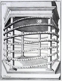Engraving depicting a gravity driven clock, 18th century Engraving depicting a gravity driven clock, 18th century