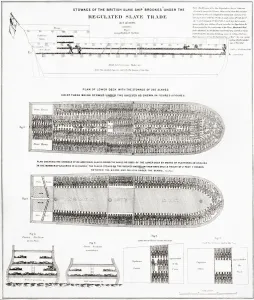 Engraving of how slaves aboard the British slave ship Brookes were carried. It was first published in 1788 Engraving of how slaves aboard the British slave ship Brookes were carried. It was first published in 1788