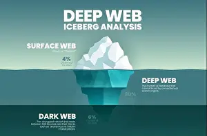 Blue Vector Iceberg Print