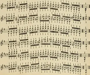 Pianoforte Technique Print