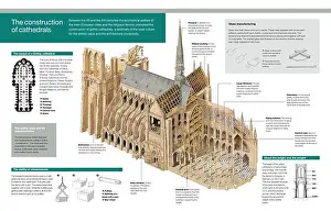 Gothic Cathedral Construction Print