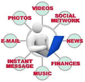 Internet Usage Print - Person with Laptop Computer