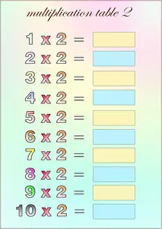 Multiplication Table of Two Print with Empty Spaces