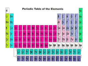 Science Periodic Table of Elements Cut Out Print on White