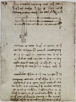 High Renaissance Drawing Techniques Prints: Analysis on the strength and resistance of a lever