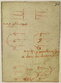 Renaissance Baroque Styles Periods Prints: Calculations on proportion, page from the Codex Forster II