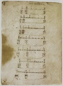 European Renaissance Period Prints: Drawing from the Codex Forster II, c