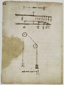 Victoria And Albert Museum Artwork Prints: Experiment with weights, page from the Codex Forster II