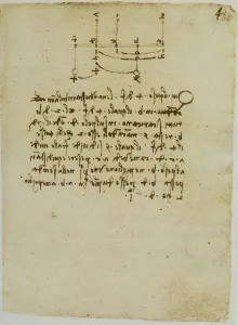 Renaissance Artist Leonardo Da Vinci Prints: Graphics for balancing levers, page from the Codex Forster II