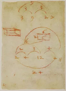 European Renaissance Baroque Style Prints: Mathematical calculations on solid figures