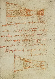 High Renaissance Artwork Prints: Notes on optics and perspective